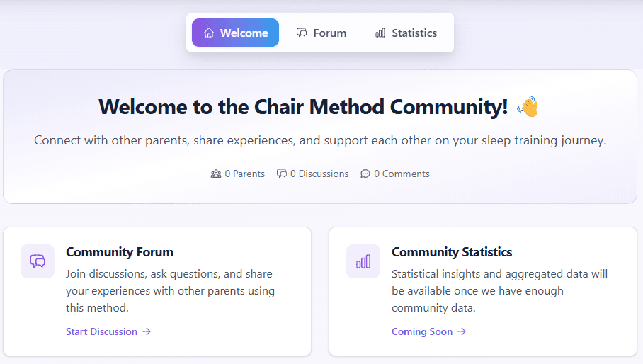 Community